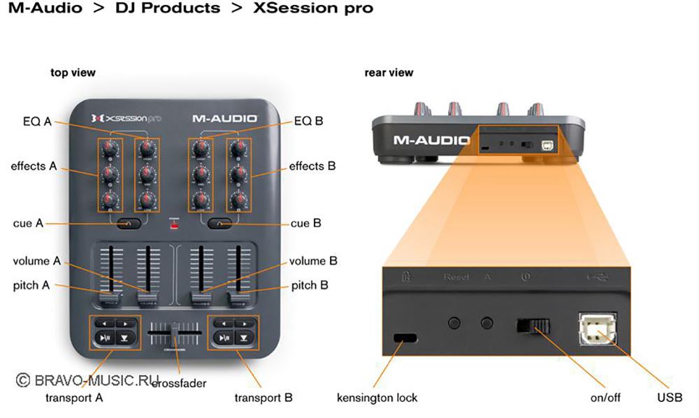 картинка M-Audio X-Session PRO от магазина Multimusic