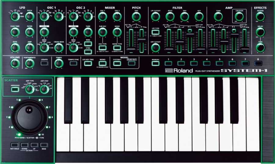 картинка Roland System-1 от магазина Multimusic